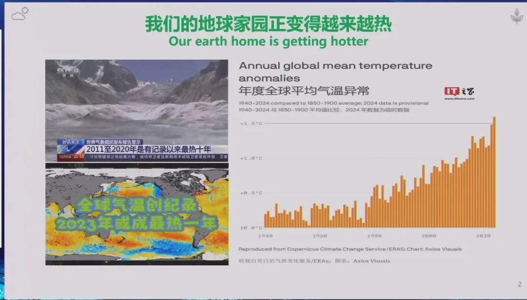 电动汽车低碳环保_电力汽车的环保效益与低碳经济_低碳环保新能源汽车