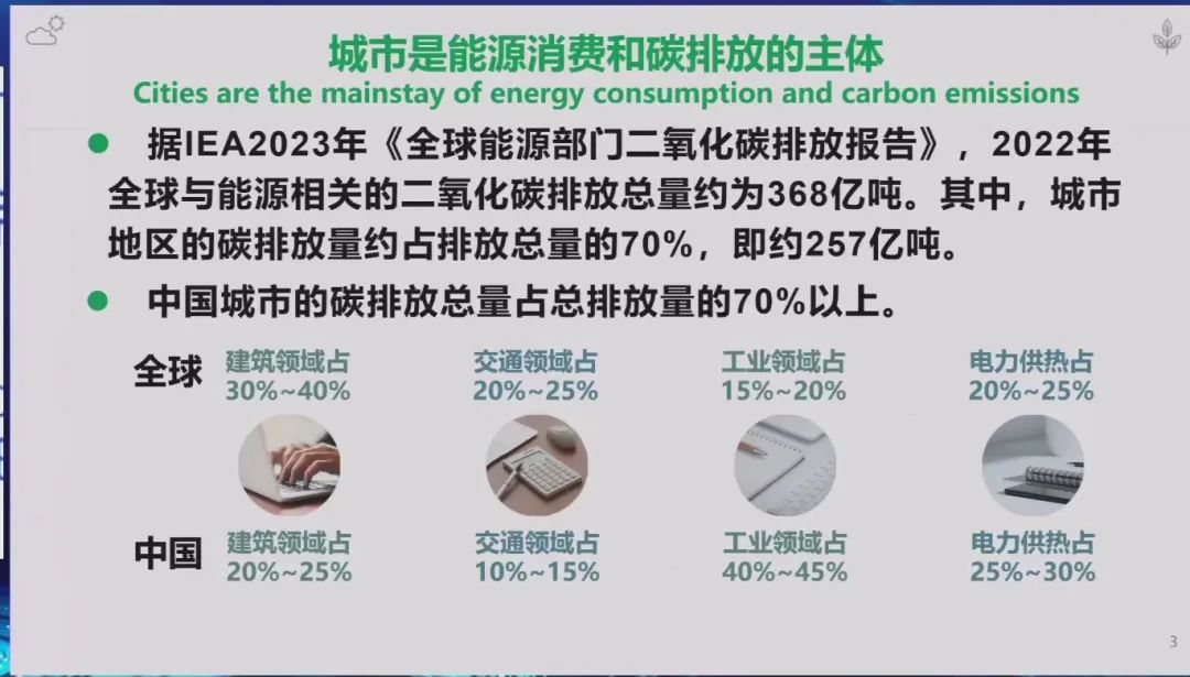 电动汽车低碳环保_电力汽车的环保效益与低碳经济_低碳环保新能源汽车