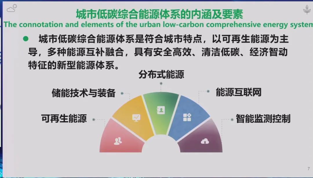 电动汽车低碳环保_低碳环保新能源汽车_电力汽车的环保效益与低碳经济