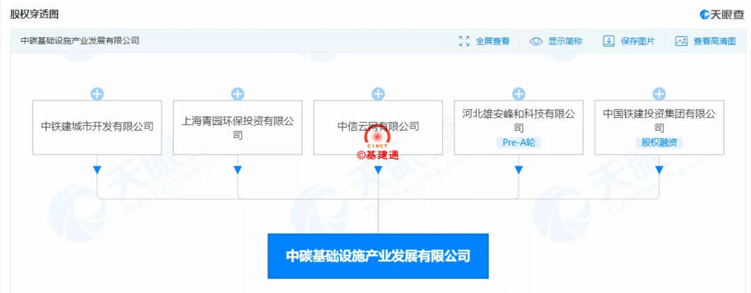 电力汽车的环保效益与低碳经济_低碳环保新能源汽车_电动汽车低碳环保