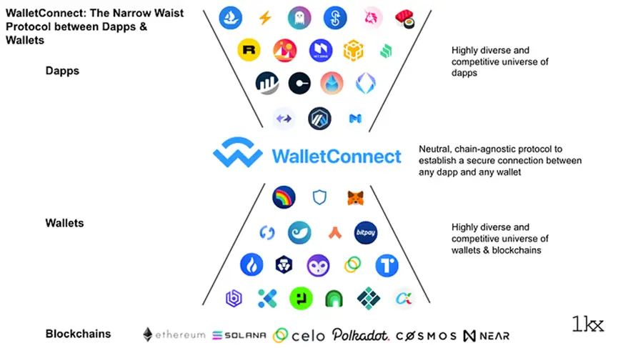 钱包app是做什么用的_用户体验：下载Trust钱包后，我的财务管理变得更加简单与直观！_钱包官方下载