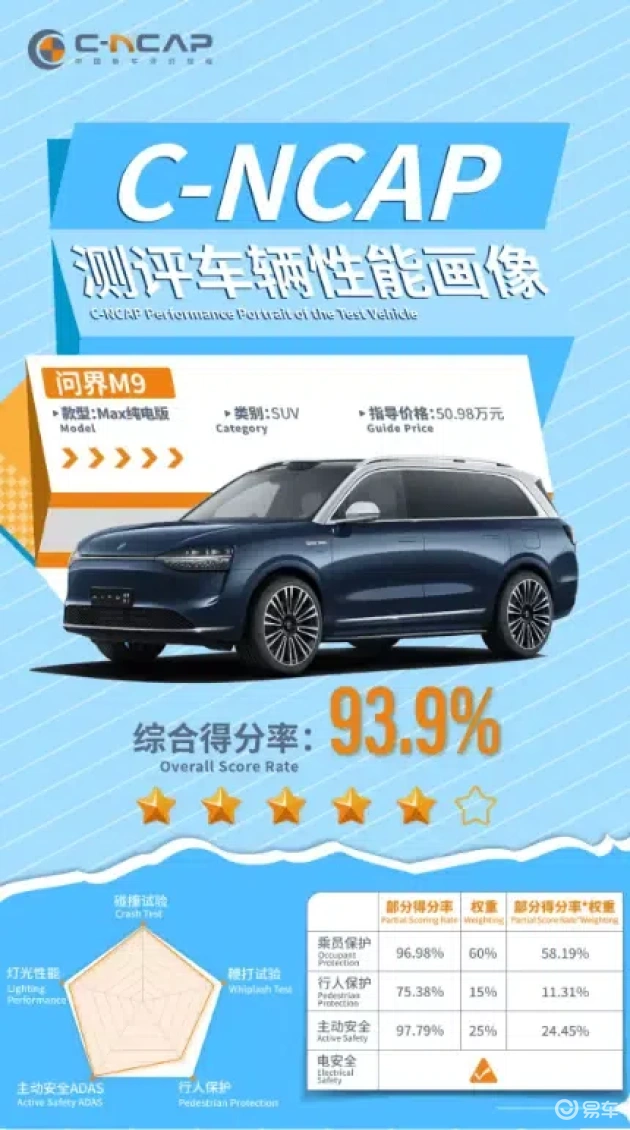 特斯拉的功能安全_特斯拉汽车：安全与智能的完美融合_特斯拉融合完美智能汽车安全吗