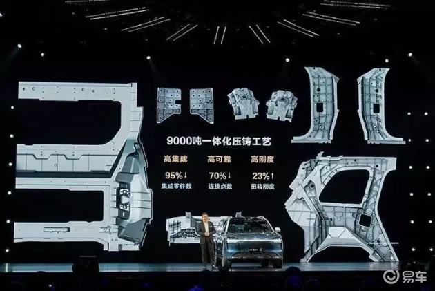 特斯拉汽车：安全与智能的完美融合_特斯拉融合完美智能汽车安全吗_特斯拉的功能安全