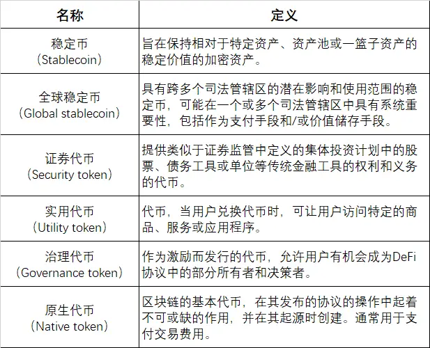 探索加密货币在智能合同中的应用：如何实现自动化与去中心化服务_加密货币应用场景_加密货币智能合约