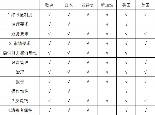 加密货币智能合约_探索加密货币在智能合同中的应用：如何实现自动化与去中心化服务_加密货币应用场景
