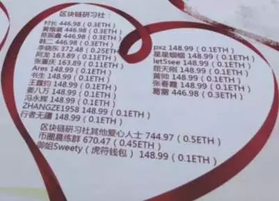 解析虚拟货币在慈善事业中的应用：如何通过区块链实现透明与信任_区块链慈善app下载_慈善币的推广模式