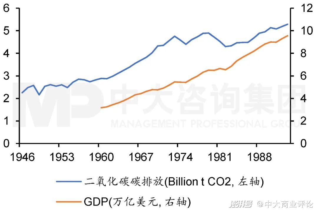 新能源汽车市场的波动及其短期应对措施_短期波动的定义_短期波动导致的最终结果