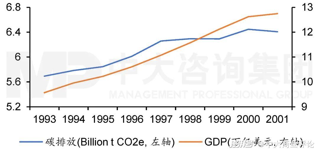 新能源汽车市场的波动及其短期应对措施_短期波动导致的最终结果_短期波动的定义