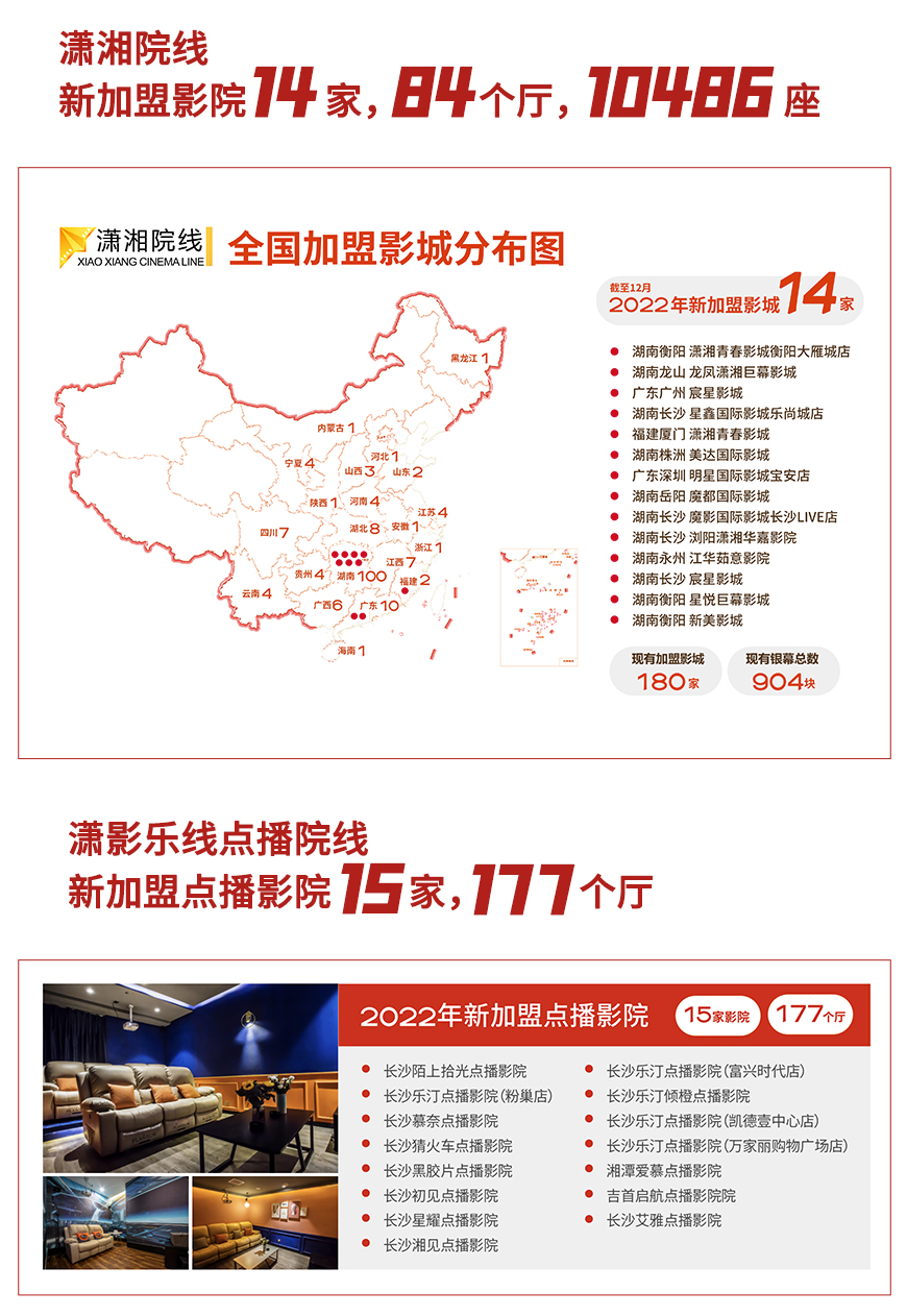 年度热播电影_年度电影榜_年度最热影片：2023年十大电影评选