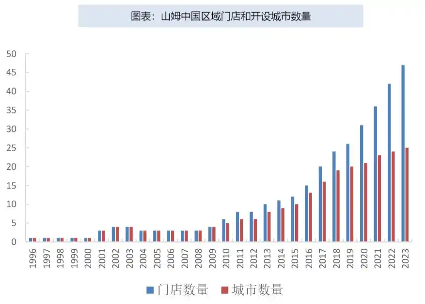 严格筛选，胖东来确保优质商品源头_严格筛选，胖东来确保优质商品源头_严格筛选，胖东来确保优质商品源头