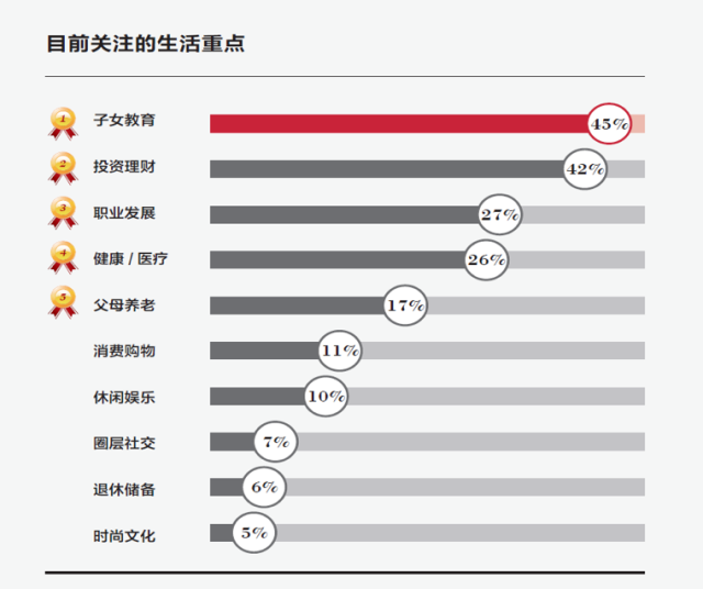 胡润如何推动社会进步与经济发展_绛县推动发展_科技创新推动教育进步