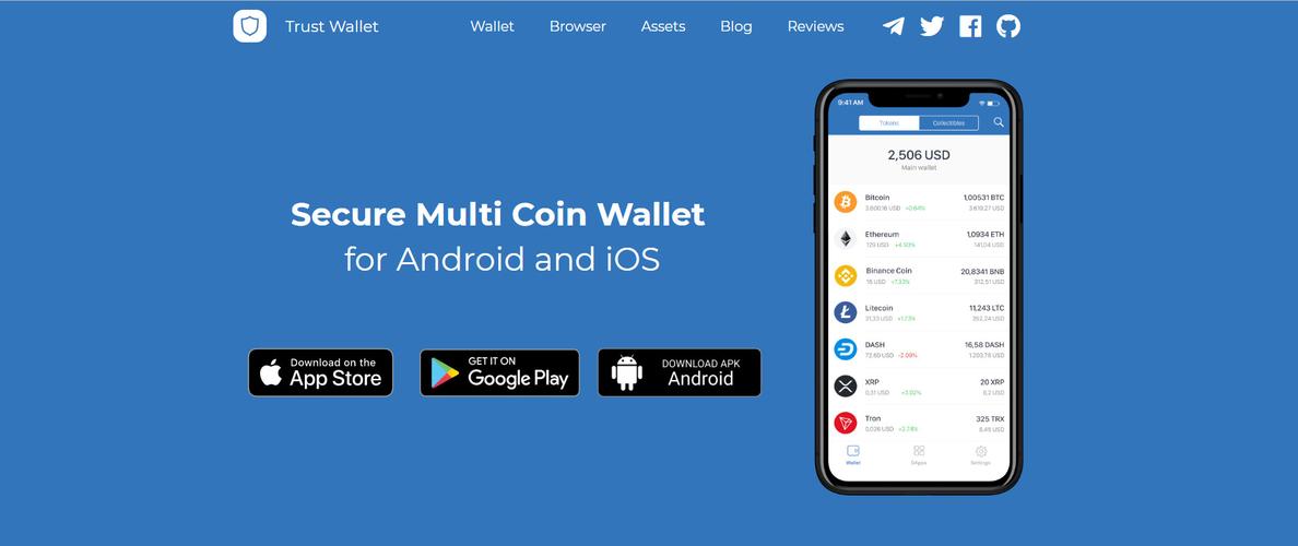 钱包授权管理系统_信任与安全：为何访问Trust钱包官网入口是管理资产的第一步！_信任钱包app