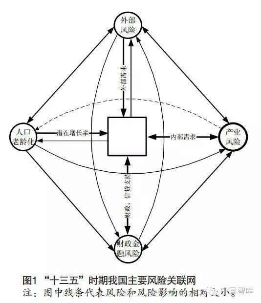 货币流动性危机_触发货币危机的基本因素_探讨数字货币市场的流动性危机：突发事件的应对策略