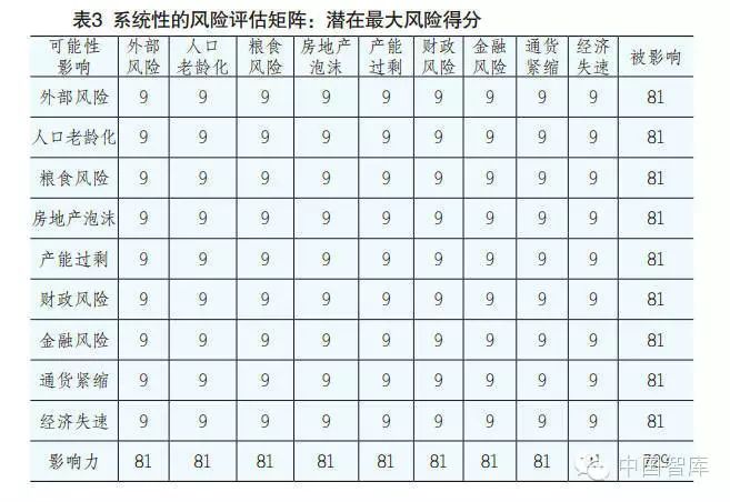 触发货币危机的基本因素_货币流动性危机_探讨数字货币市场的流动性危机：突发事件的应对策略
