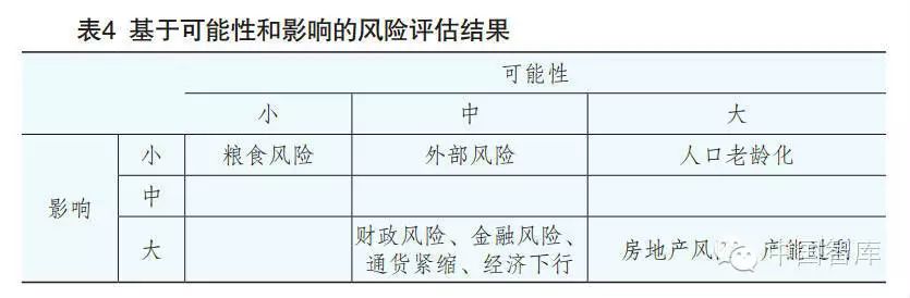 货币流动性危机_触发货币危机的基本因素_探讨数字货币市场的流动性危机：突发事件的应对策略