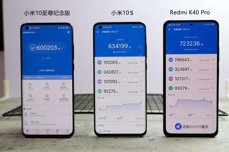 小米最强游戏手机_小米玩游戏性能最好的手机_仔细评测小米手机的游戏性能