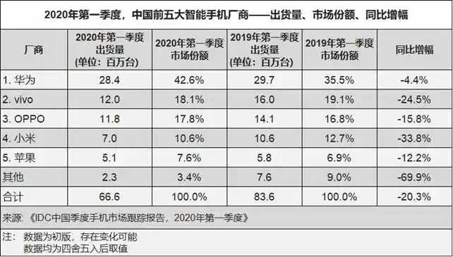 小米广泛基础手机用户有哪些_小米手机的用户基础为何如此广泛？_小米手机用户群体
