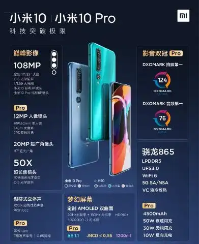 小米手机的用户基础为何如此广泛？_小米广泛基础手机用户有哪些_小米手机用户群体