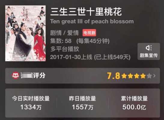 杨幂三生三世剧照_杨幂（Yang Mi） - 知名作品包括《宫》和《三生三世十里桃花》。_杨幂三生三世十里桃花定妆照