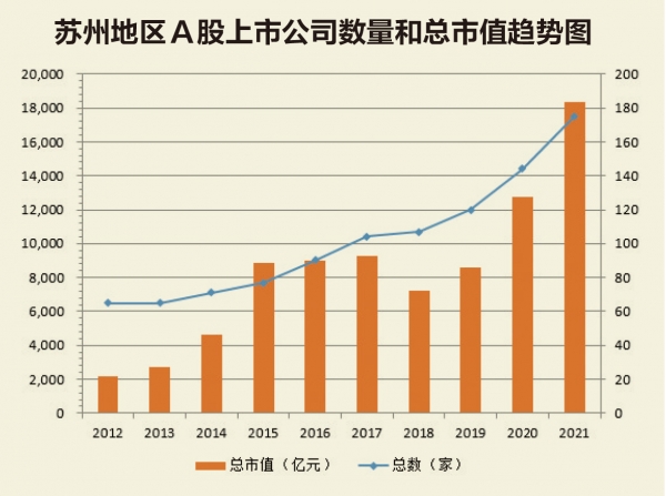 007815新兴科技_数字资产如何促进金融科技创业的发展：新兴公司在市场中的机遇_新兴数字产业有哪些