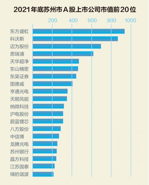 数字资产如何促进金融科技创业的发展：新兴公司在市场中的机遇_新兴数字产业有哪些_007815新兴科技