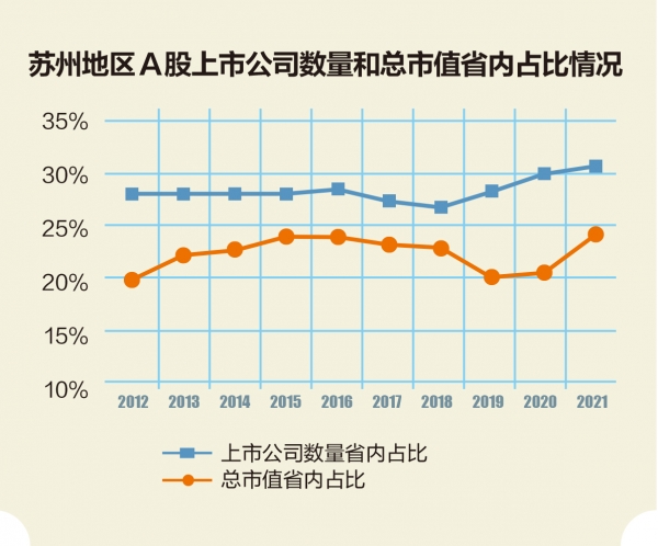 数字资产如何促进金融科技创业的发展：新兴公司在市场中的机遇_新兴数字产业有哪些_007815新兴科技