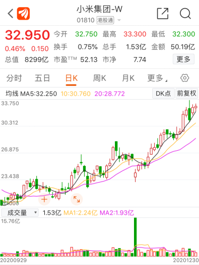 小米手机的设计理念与用户体验_小米用户参与设计_小米理念体验手机用户设计方案