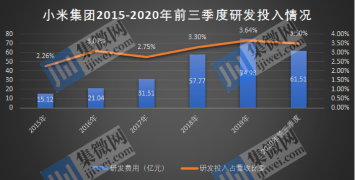 小米理念体验手机用户设计方案_小米手机的设计理念与用户体验_小米用户参与设计