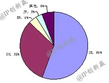 区块链虚拟币分享平台_区块链虚拟币是什么_虚拟货币背后的技术变革：深入分析区块链、共识机制及其未来发展趋势