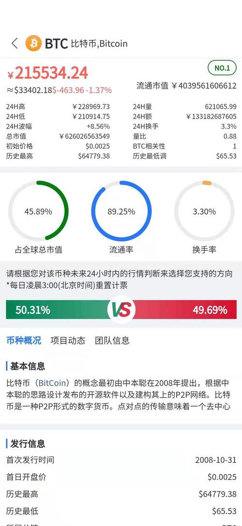 从币圈到钱包：如何使用Trust Wallet保护你的数字财富？_币圈说的钱包是什么_数字钱包币种
