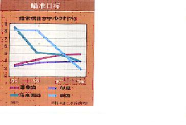 货币危机案例_分析数字货币如何应对金融危机：寻找安全的投资避风港_货币危机发生时怎样应对