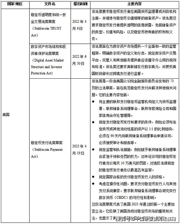 波动性突破交易系统_USDT在波动市场中的保护作用_什么是波动币