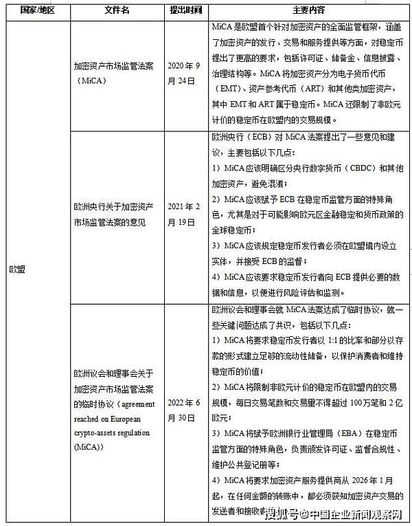 波动性突破交易系统_USDT在波动市场中的保护作用_什么是波动币