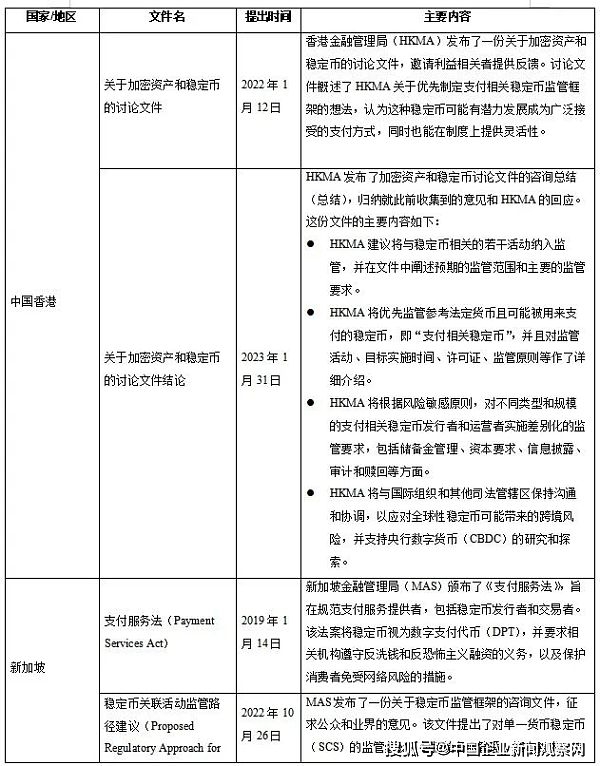 波动性突破交易系统_什么是波动币_USDT在波动市场中的保护作用