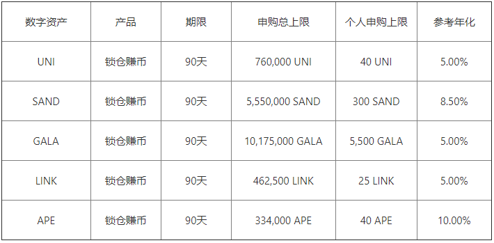 火币网交易费率_火币交易所App在移动端的优势 | 下载后的便捷体验_火币网币币交易流程视频