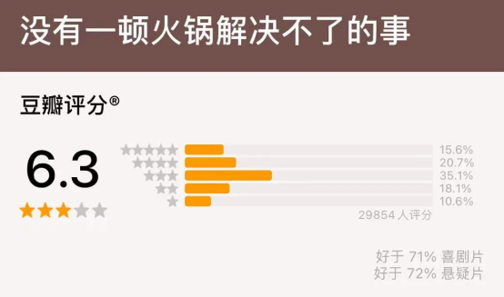 洪金宝的经典动作场面分析_洪金宝霸气出场_洪金宝动作指导风格