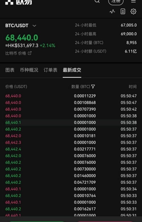 欧交易所app官网下载(831)