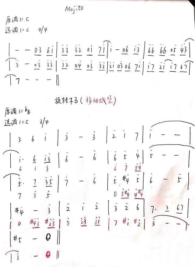 周杰伦在音乐创作中的坚持与付出_周杰伦音乐贡献_周杰伦谈音乐创作