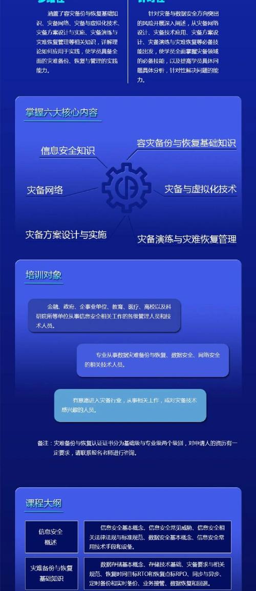 安卓备份系统数据_安卓完全备份_确保你的Trust Wallet安卓版数据安全：备份与恢复的最佳实践！