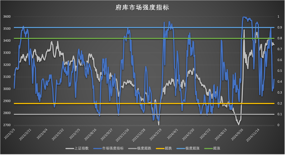 用户反馈：Trust Wallet特性如何帮助我在市场波动中保持冷静？_用户反馈：Trust Wallet特性如何帮助我在市场波动中保持冷静？_用户反馈：Trust Wallet特性如何帮助我在市场波动中保持冷静？