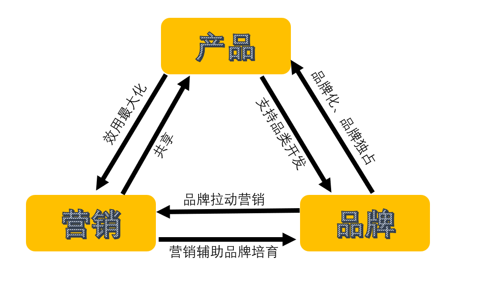 确保产品质量，胖东来的供应链管控策略_确保产品质量，胖东来的供应链管控策略_确保产品质量，胖东来的供应链管控策略