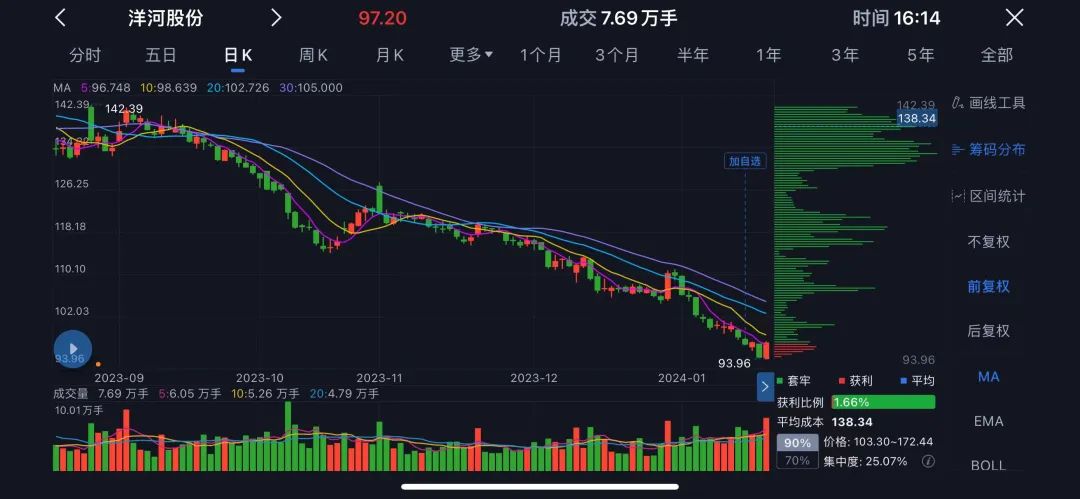 确保产品质量，胖东来的供应链管控策略_确保产品质量，胖东来的供应链管控策略_确保产品质量，胖东来的供应链管控策略