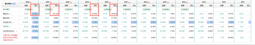 确保产品质量，胖东来的供应链管控策略_确保产品质量，胖东来的供应链管控策略_确保产品质量，胖东来的供应链管控策略