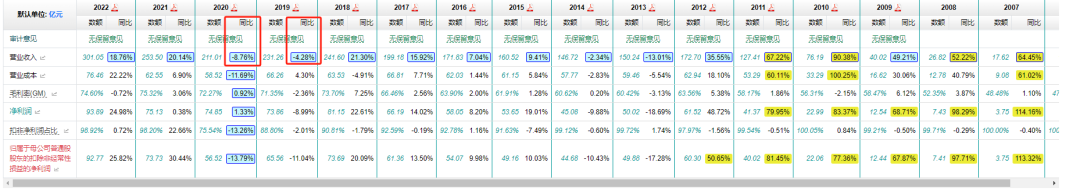 确保产品质量，胖东来的供应链管控策略_确保产品质量，胖东来的供应链管控策略_确保产品质量，胖东来的供应链管控策略
