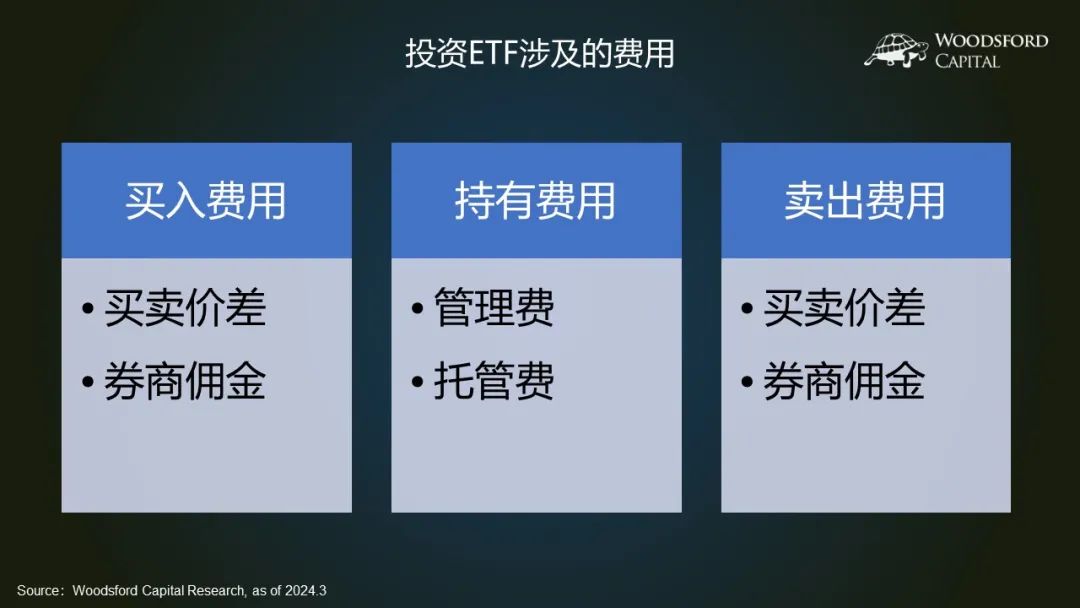 货币的选择_货币选择的原则是什么_选择合适数字货币的五大关键因素