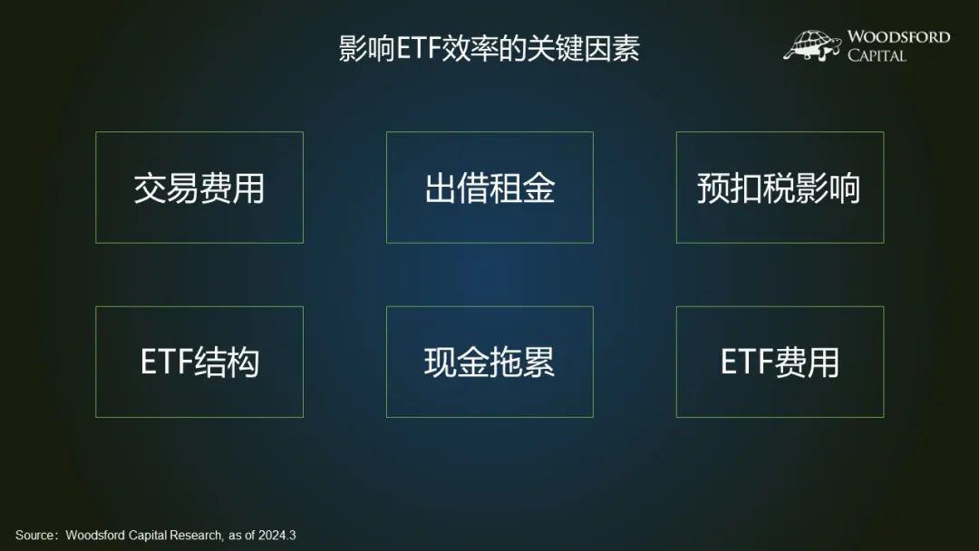 货币的选择_货币选择的原则是什么_选择合适数字货币的五大关键因素