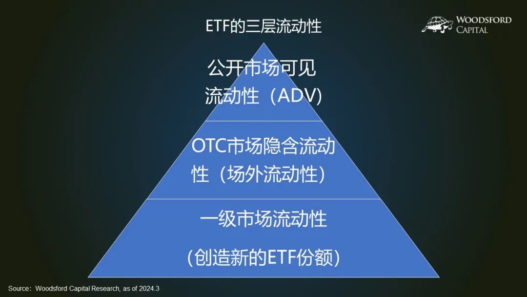 货币的选择_选择合适数字货币的五大关键因素_货币选择的原则是什么