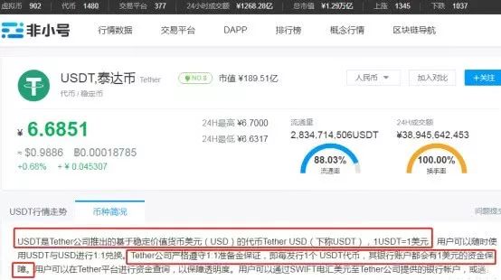 USDT：为全球投资者提供稳定保障_USDT：为全球投资者提供稳定保障_USDT：为全球投资者提供稳定保障