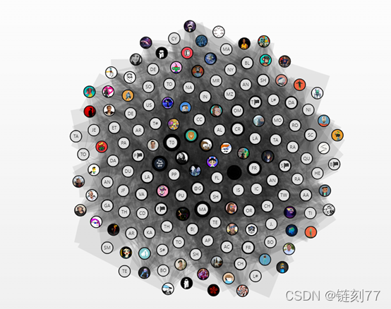 如何参与DAO（去中心化自治组织）_去中心化自治组织简称什么_自治组织包括哪些