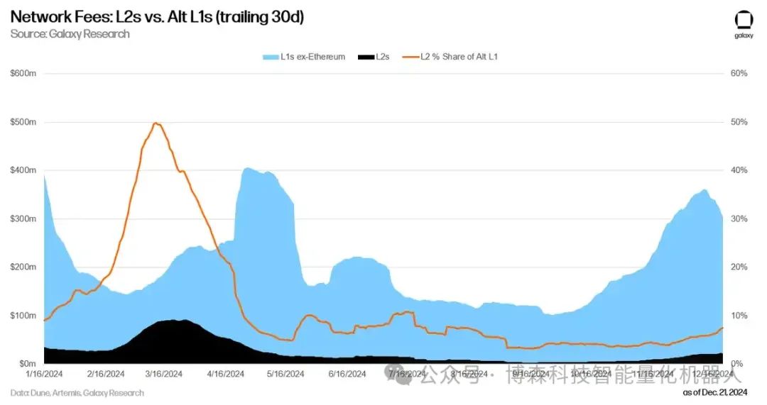 财富策略_未来的财富管理：USDT的价值探索_财富价值观